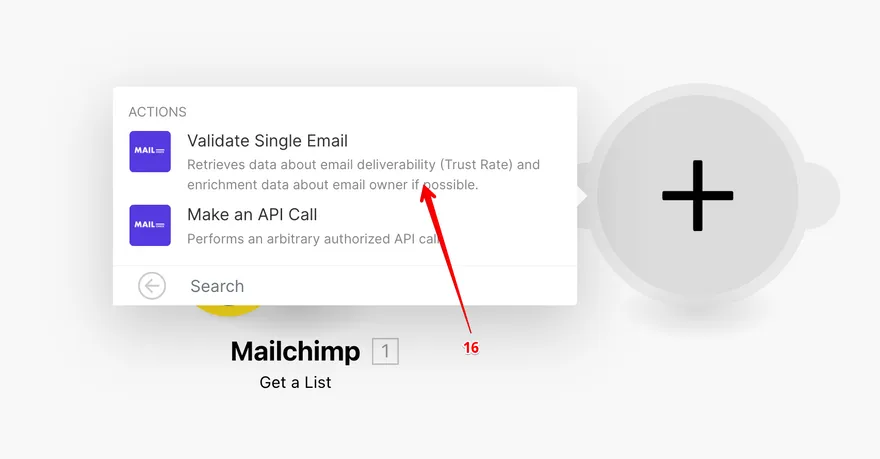 email trust rate in make