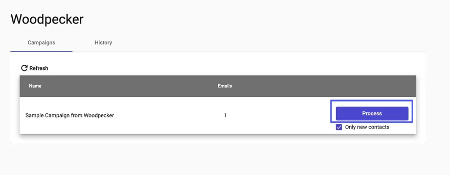Process on campaigns